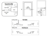 How Does an Electric Door Strike Work?