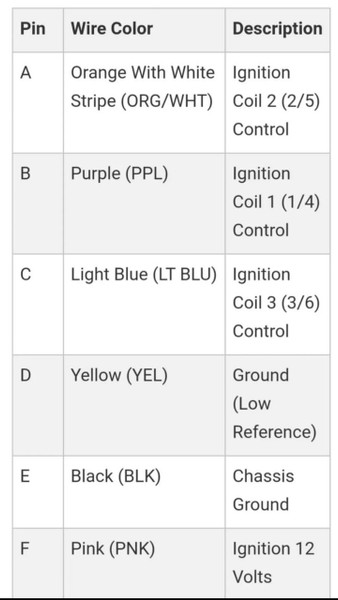  SMART COMPACT IGNITION COIL PACK 6 cyl for HalTech FuelTech MicroTech AEM 