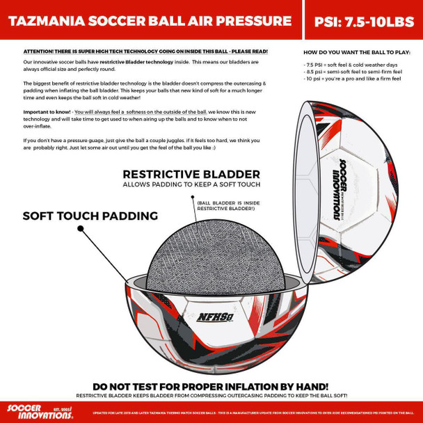 Tazmania Inflation Guide