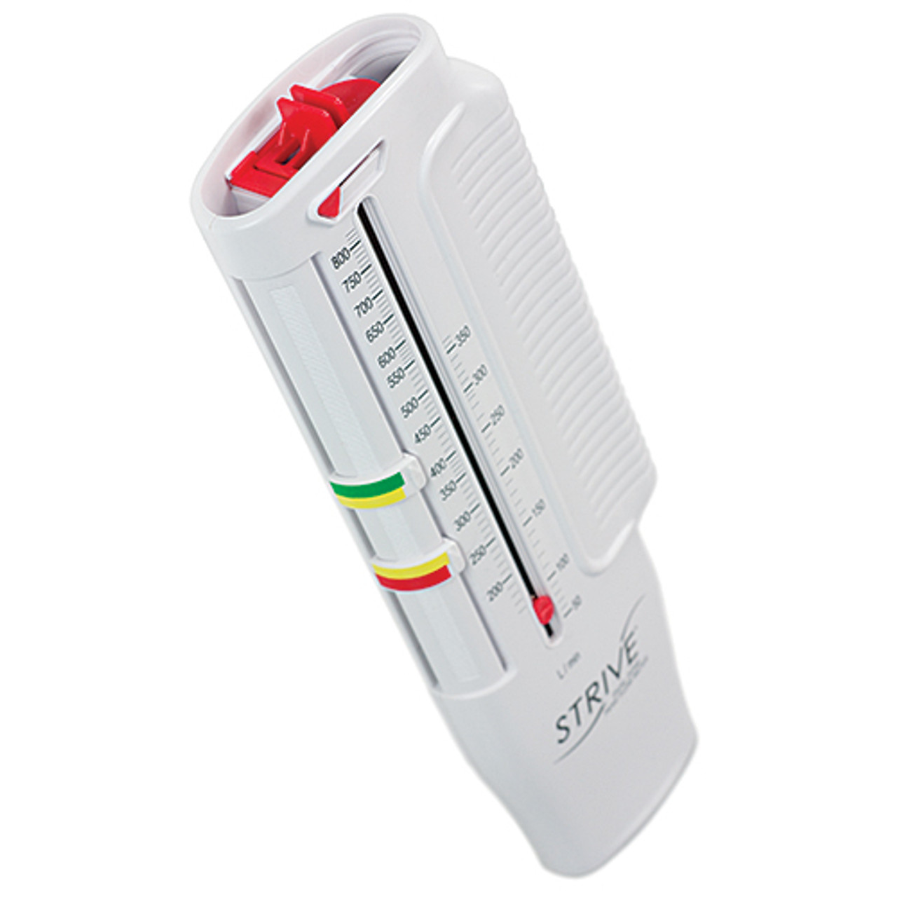 peak flow meter zones