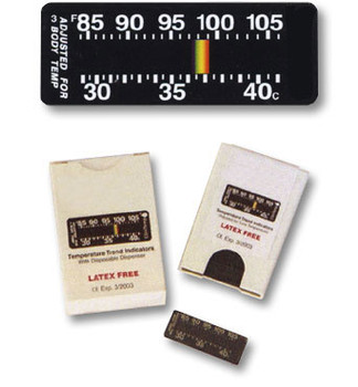 Moving Line Forehead Thermomete