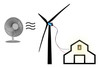 fan wind turbine and barn