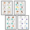 Protein Food Cards