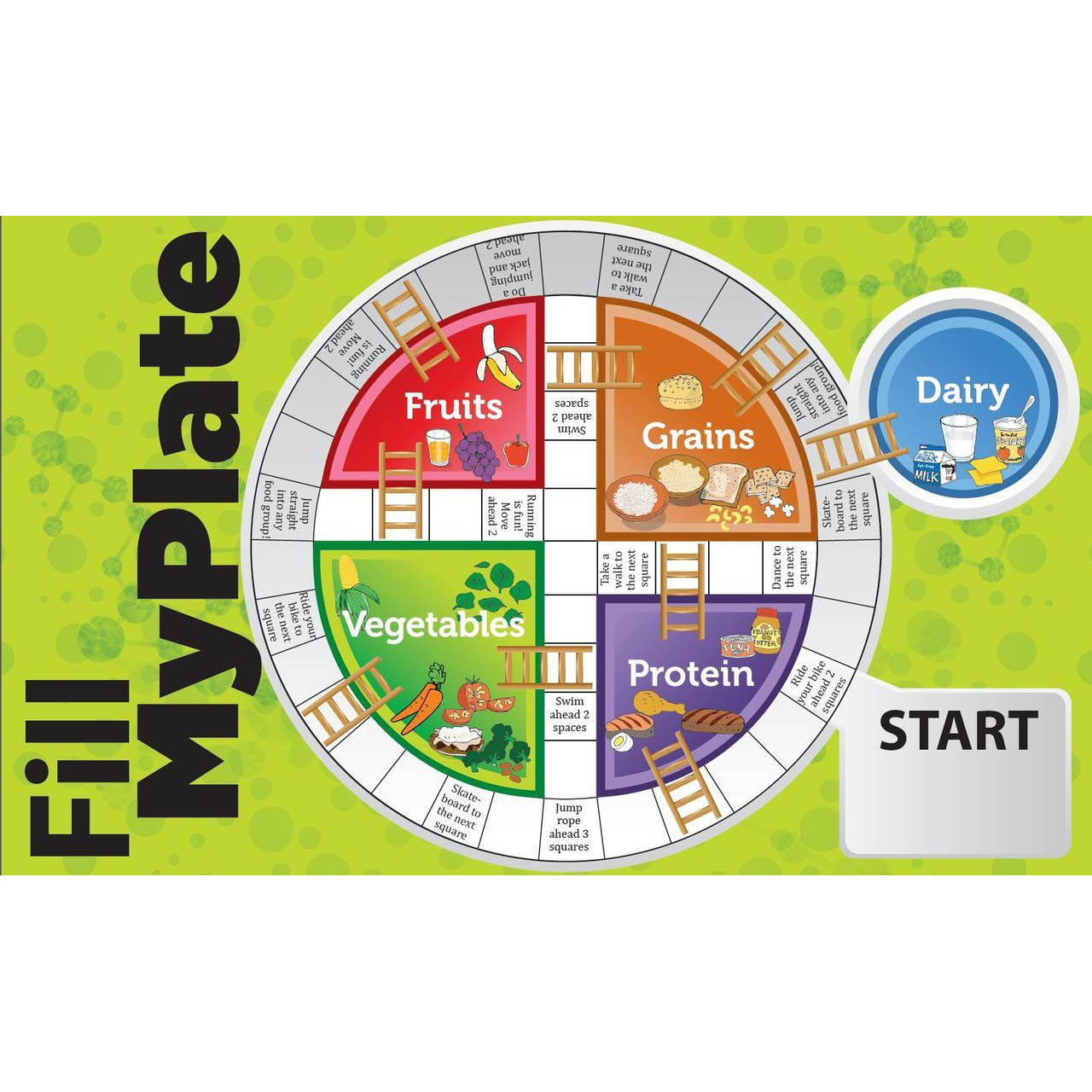 myplate plate