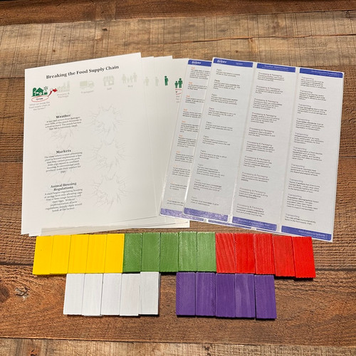 All the supplies included in the kit on display.