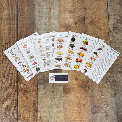 All the flowcharts on display.