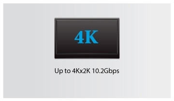 4K 10.2G ICON
