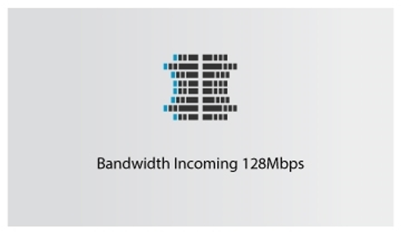 BANDWIDTH 128 ICON