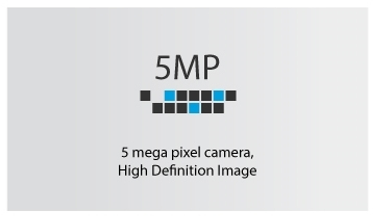 5MP GV IPC