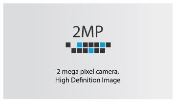 2MP IPC