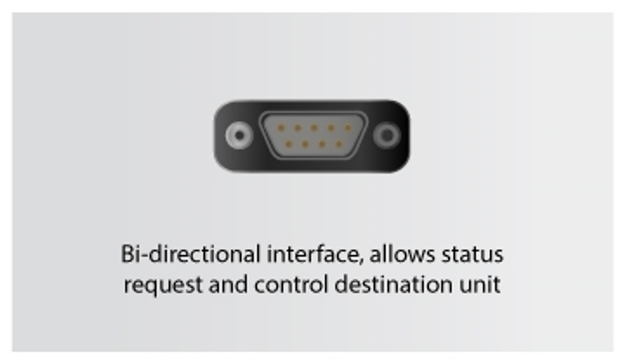 RS232 ICON