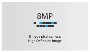 8MP GV IPC