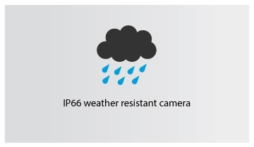 IP66 ICON