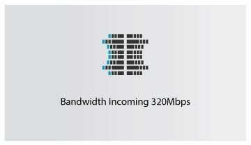 BANDWIDTH 320 ICON