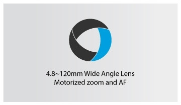 LENS 4.8-120 ICON