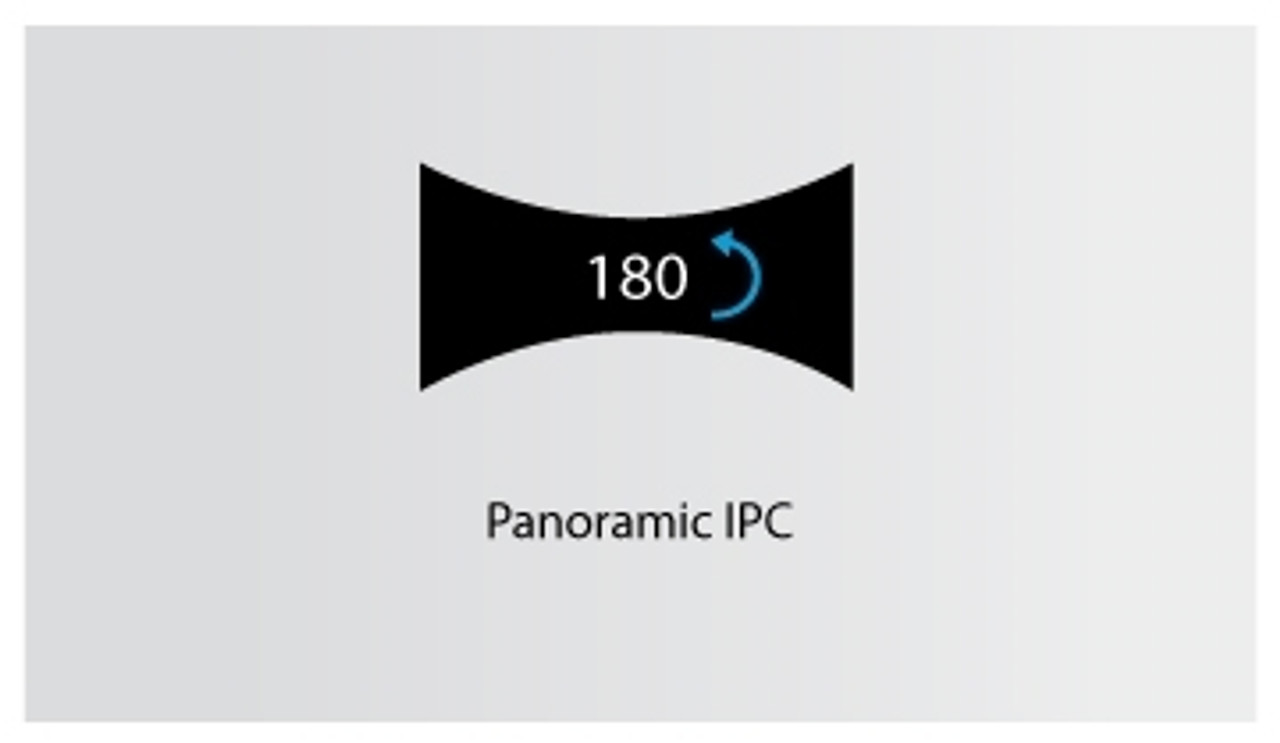 Panoramic GV IPC