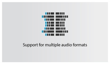 Audio HDMI ICON