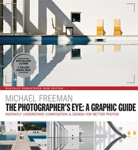 The Photographers Eye: A graphic Guide 9781781577301 Paperback