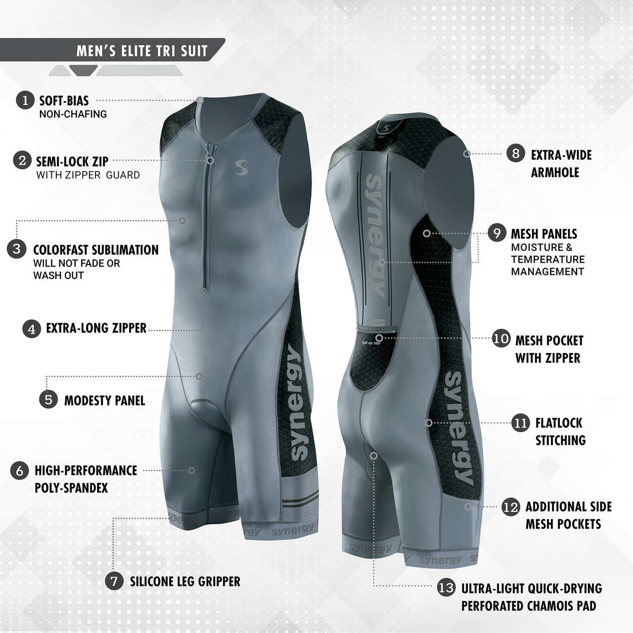 Men's Synergy Elite Triathlon Suit - Gunmetal