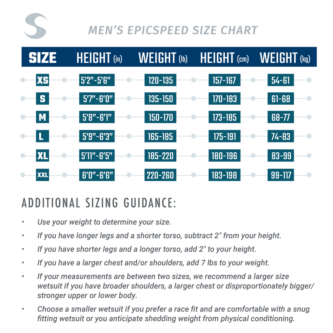 Orca S1 Size Chart