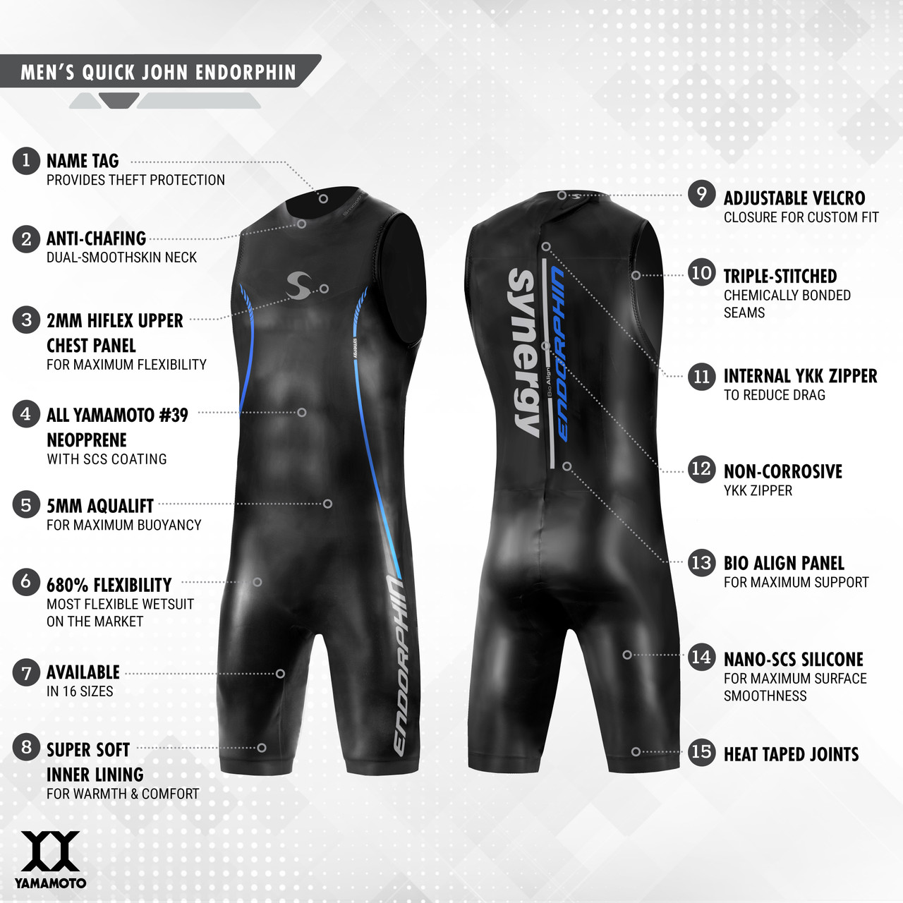 Synergy Wetsuit Size Chart