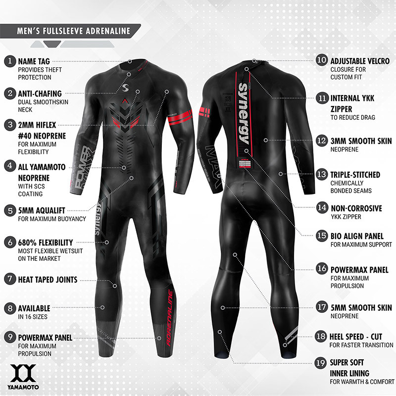 Synergy Wetsuits Men's Adrenaline Fullsleeve Triathlon Wetsuit