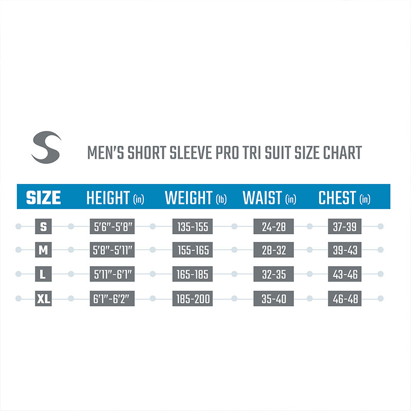 Synergy Men's Pro Short Sleeve Tri Suit - Gunmetal - Wetsuit Outlet