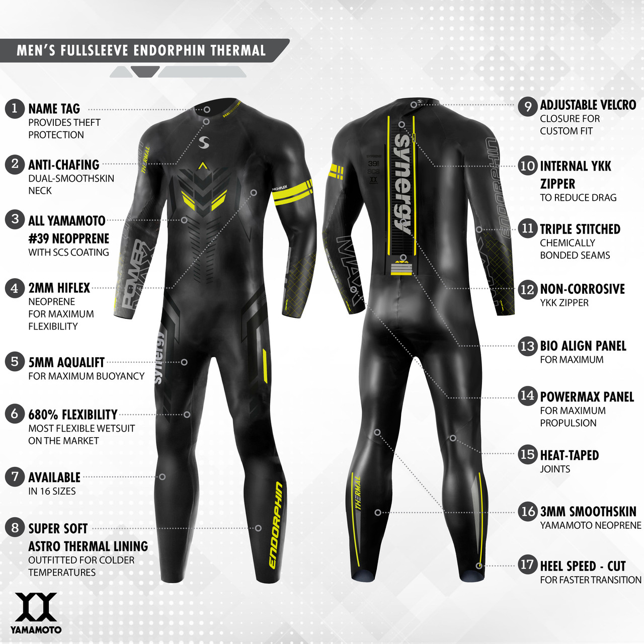 Synergy Men's Endorphin Thermal Triathlon Wetsuit