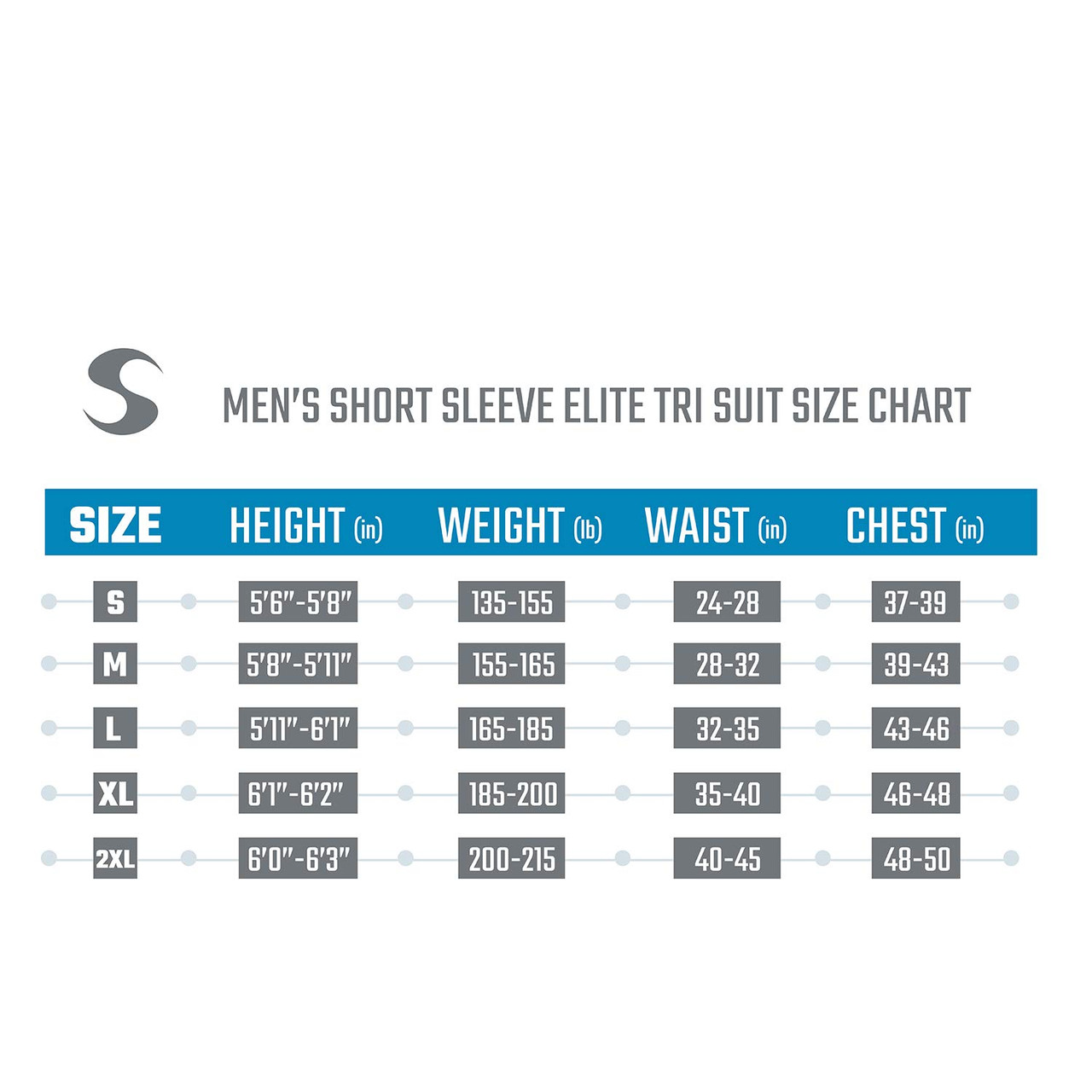 Men's Synergy Elite Triathlon Suit - Charcoal