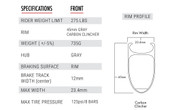 45 Carbon Clincher - Front