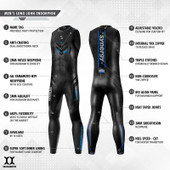 Synergy Wetsuits Men’s Endorphin Sleeveless Triathlon Wetsuit