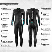 Synergy Women's Volution Full Sleeve Triathlon Wetsuit -  A Demo  