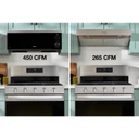 Whirlpool® 1.1 cu. ft. Smart Low Profile Microwave Hood Combination with 450 CRM 4-Speed Venting YWMML5530RV