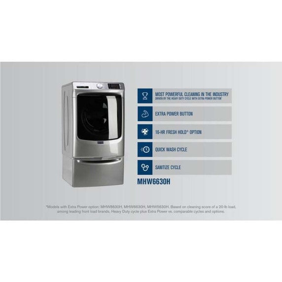 Maytag® Front Load Washer with Extra Power and 16-Hr Fresh Hold® option - 5.5 cu. ft. MHW6630HW