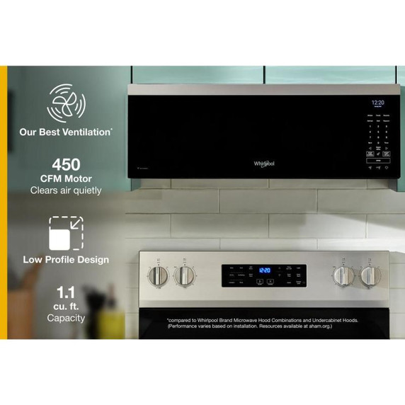 Whirlpool® 1.1 cu. ft. Smart Low Profile Microwave Hood Combination with 450 CRM 4-Speed Venting YWMML5530RV