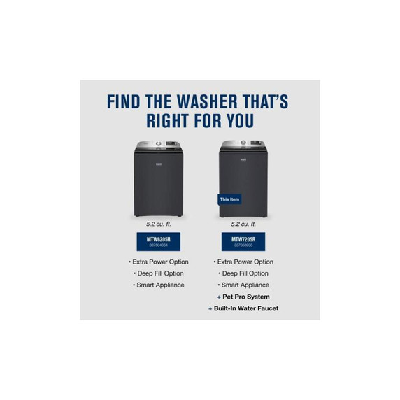 Maytag® 6.0 Cu. Ft. Pet Pro Top Load Agitator Washer with Extra Power and Sanitize Cycle with Oxi MTW7205RF