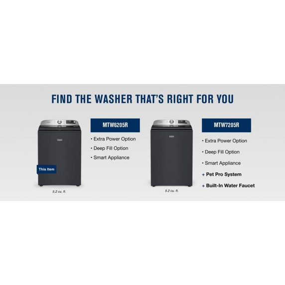 Maytag® 6.0 Cu. Ft. Top Load Agitator Washer with Extra Power and Smart Appliance MTW6205RF