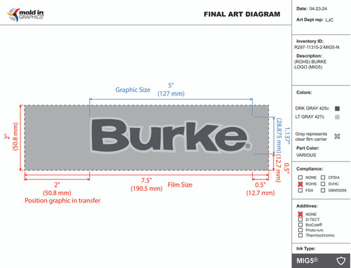 (ROHS) BURKE LOGO (MIG5)