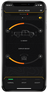 Photo - lifestyle view