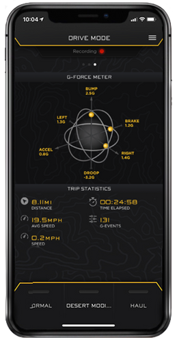 Photo - lifestyle view