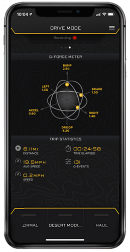 Photo - lifestyle view