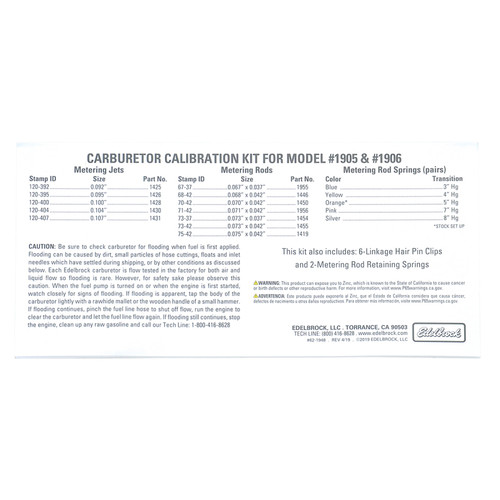 Photo - out of package