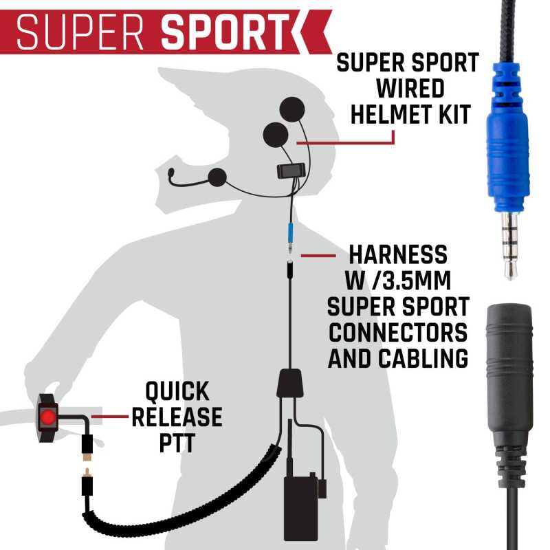 Rugged Radios SUPER SPORT Comm Kit w/ LW SPORT Cables With V3 - Business Band Radio - MH-KIT-SPORT-V3