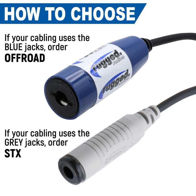 Rugged Radios Single Headset / Helmet Jack - Bar Mount STX - JM-S-B-STX
