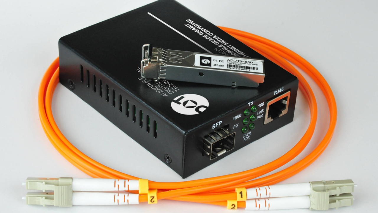 ADOT - MC02 Multi Mode - Audiophile Fibre Network Kit