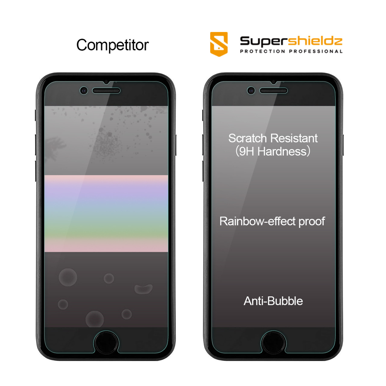 super shieldz screen protector iphone 7 plus