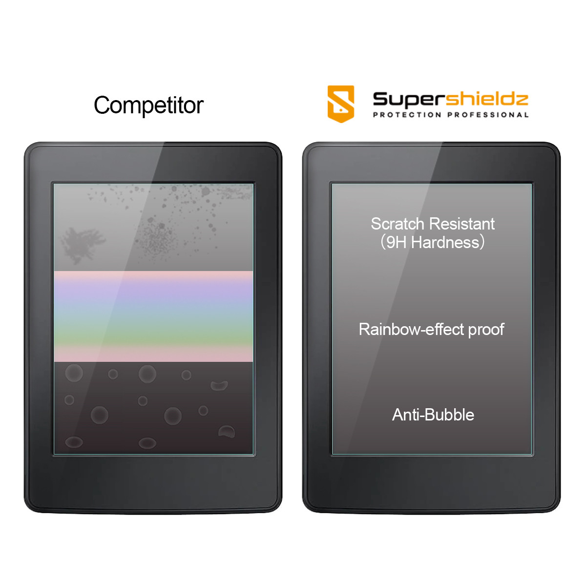 Supershieldz Kindle Paperwhite 3 Screen Protector - Thumbnail 3