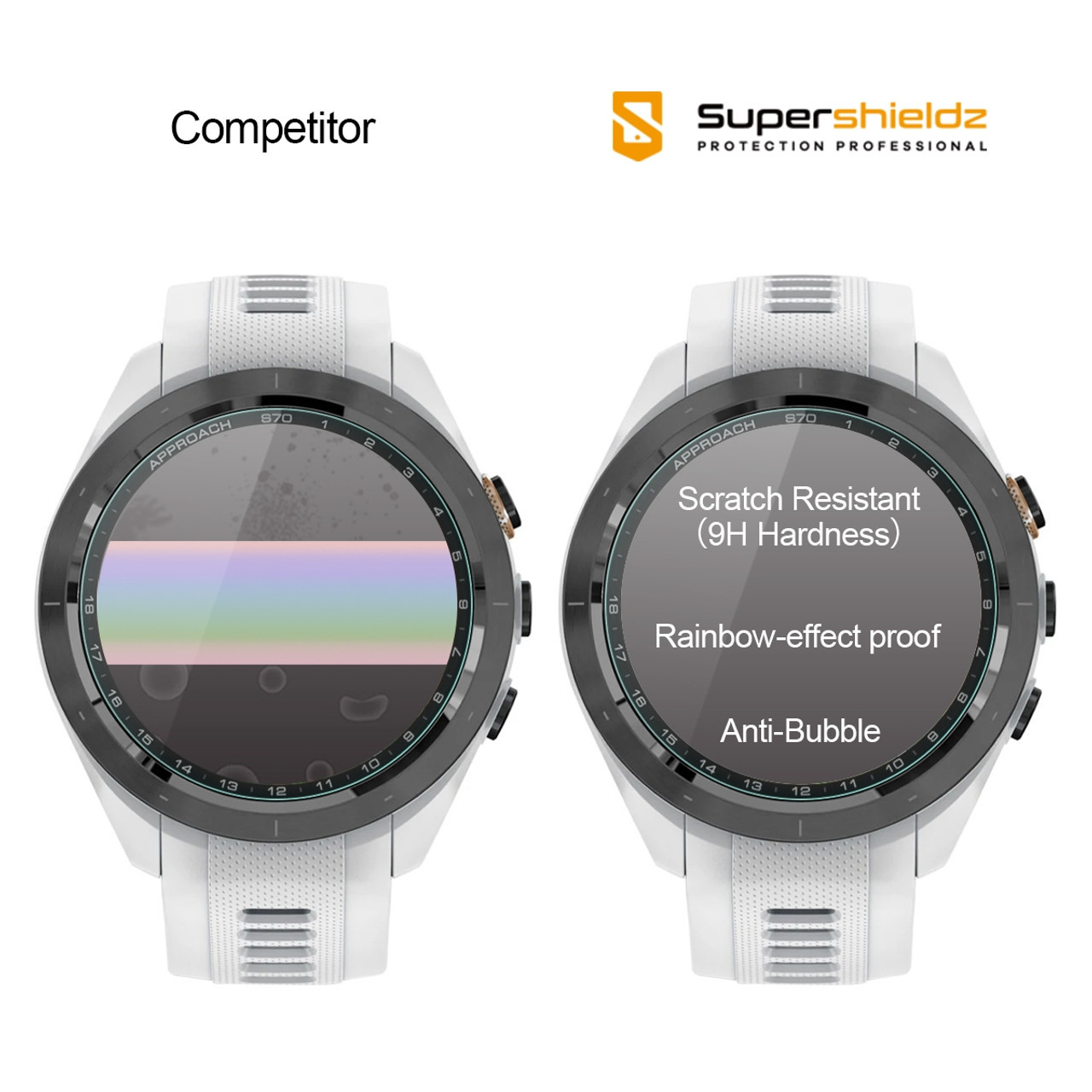 michael kors sofie screen protector