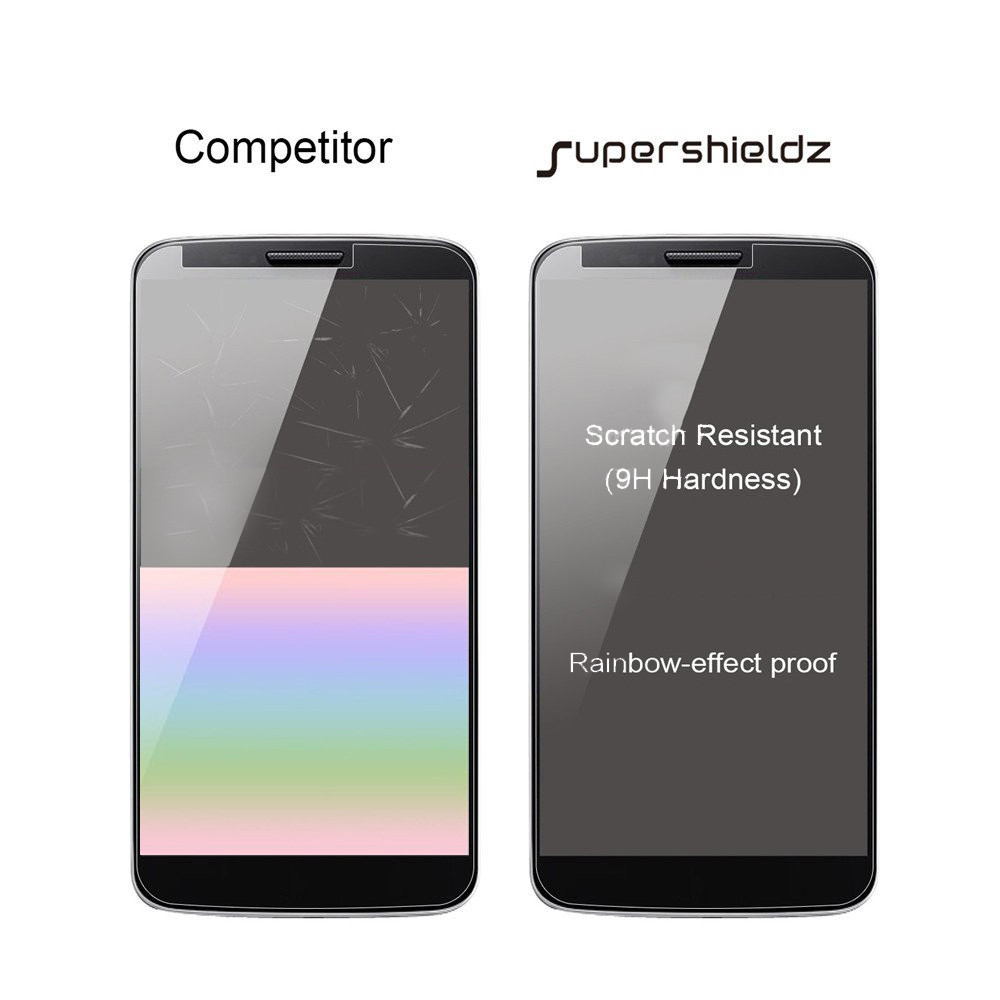 Supershieldz Screen Protector - Thumbnail 5