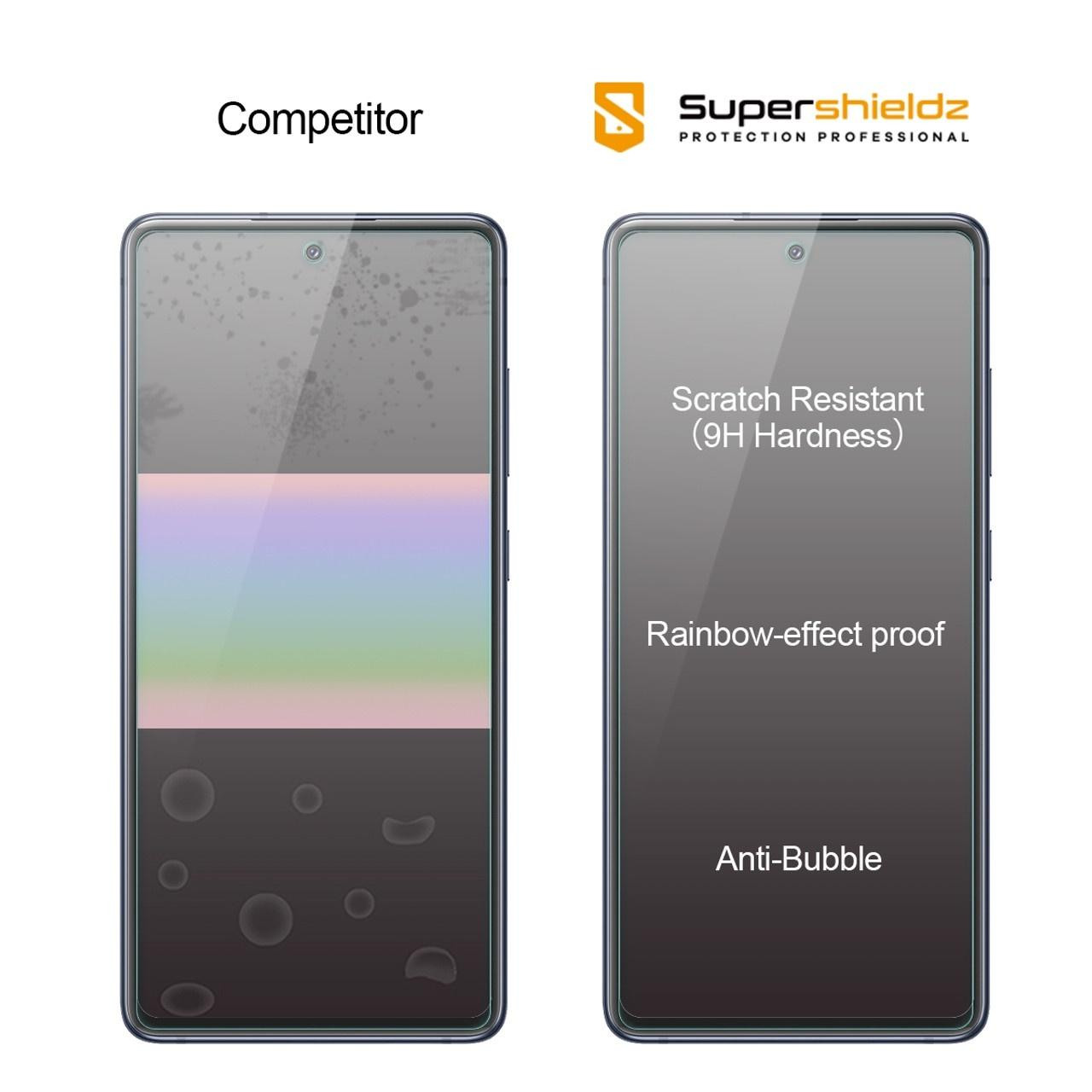 Supershieldz (2 Pack) Designed for Samsung Galaxy S20 5G / S20 5G UW Screen  Protector, High Definition Clear Shield (TPU)